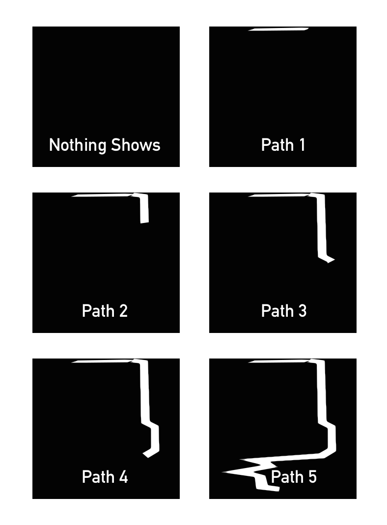 masking path